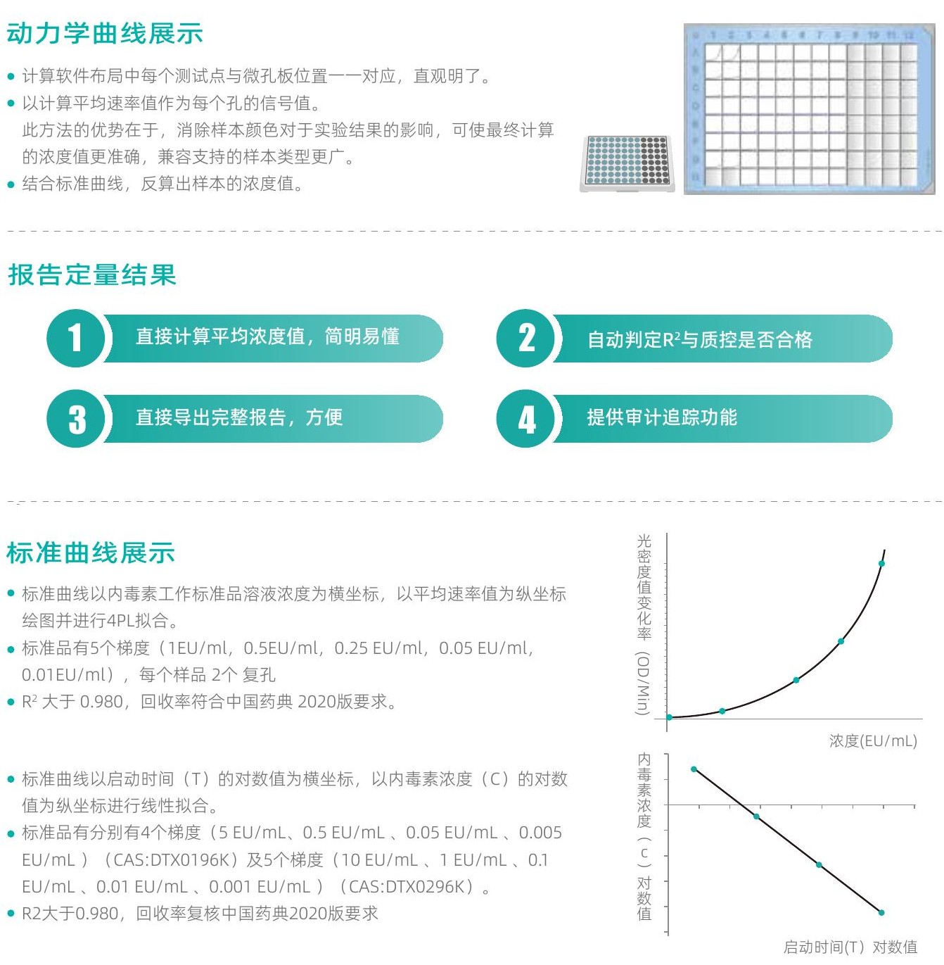 工業(yè)內(nèi)毒素彩頁_7 - 副本 (2).jpeg